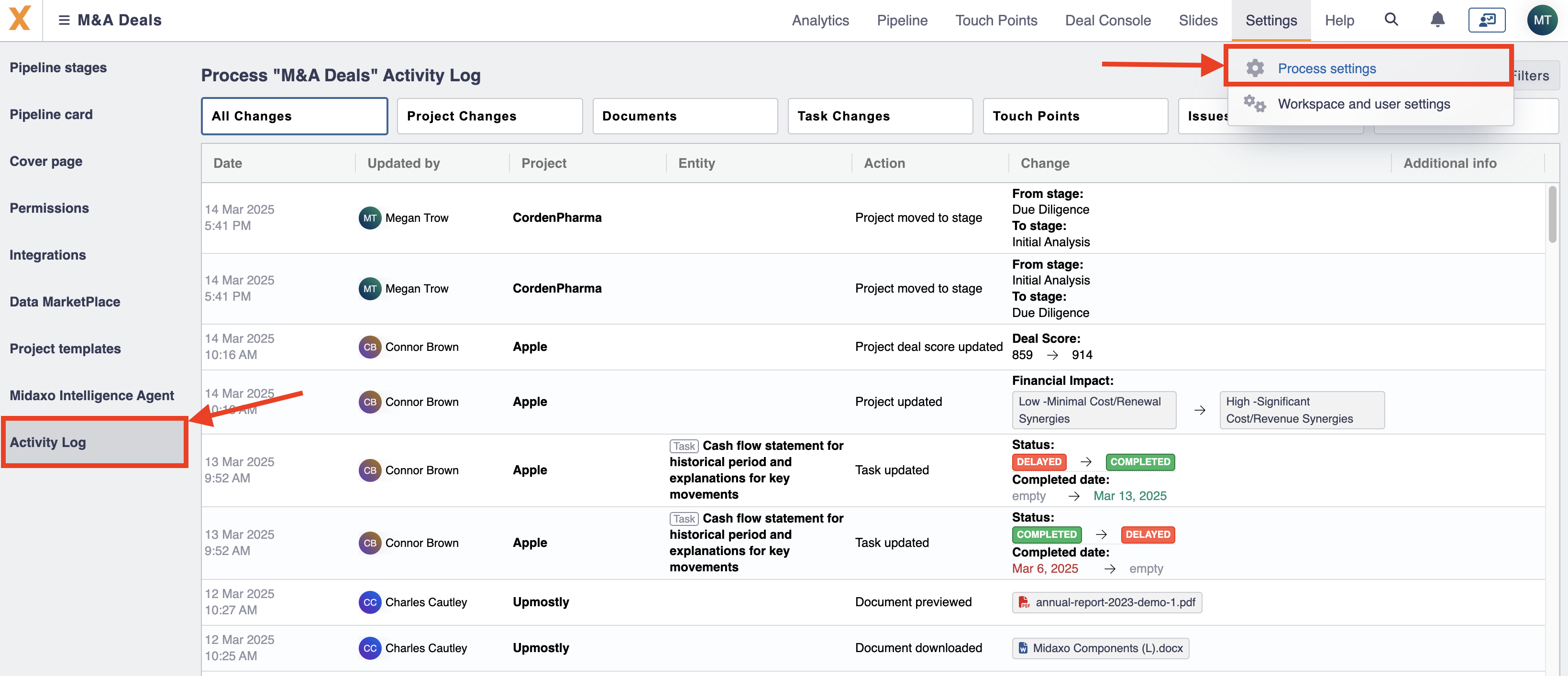 Process Activity Log